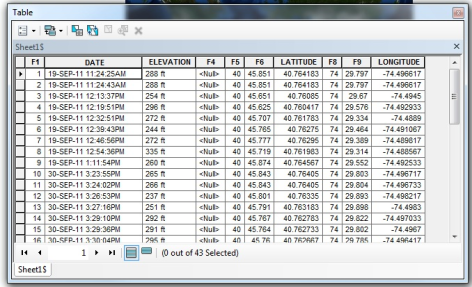 convert degrees minutes seconds to decimal degrees excel convert degrees minutes seconds to decimal degrees excel