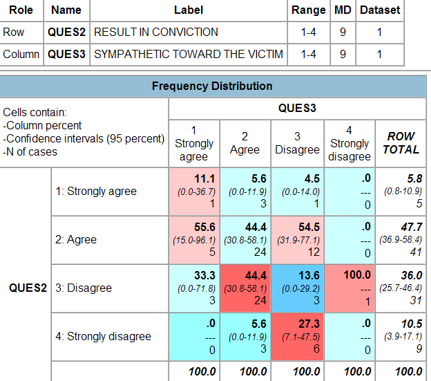 Drew University Library > ICPSR Tipsheet > clip_image011.png